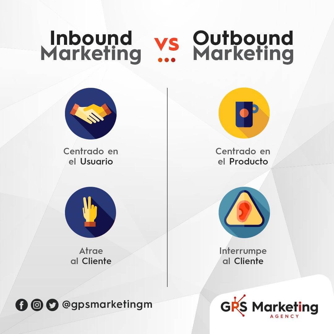 Inbound marketind vs Outbound Marketing 01